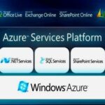 <!--:en-->azure-services-platform-small<!--:-->