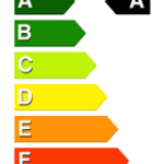 energy-efficient