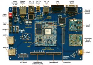 A 2012 board