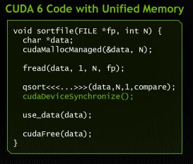 CudeDeviceSynchronize