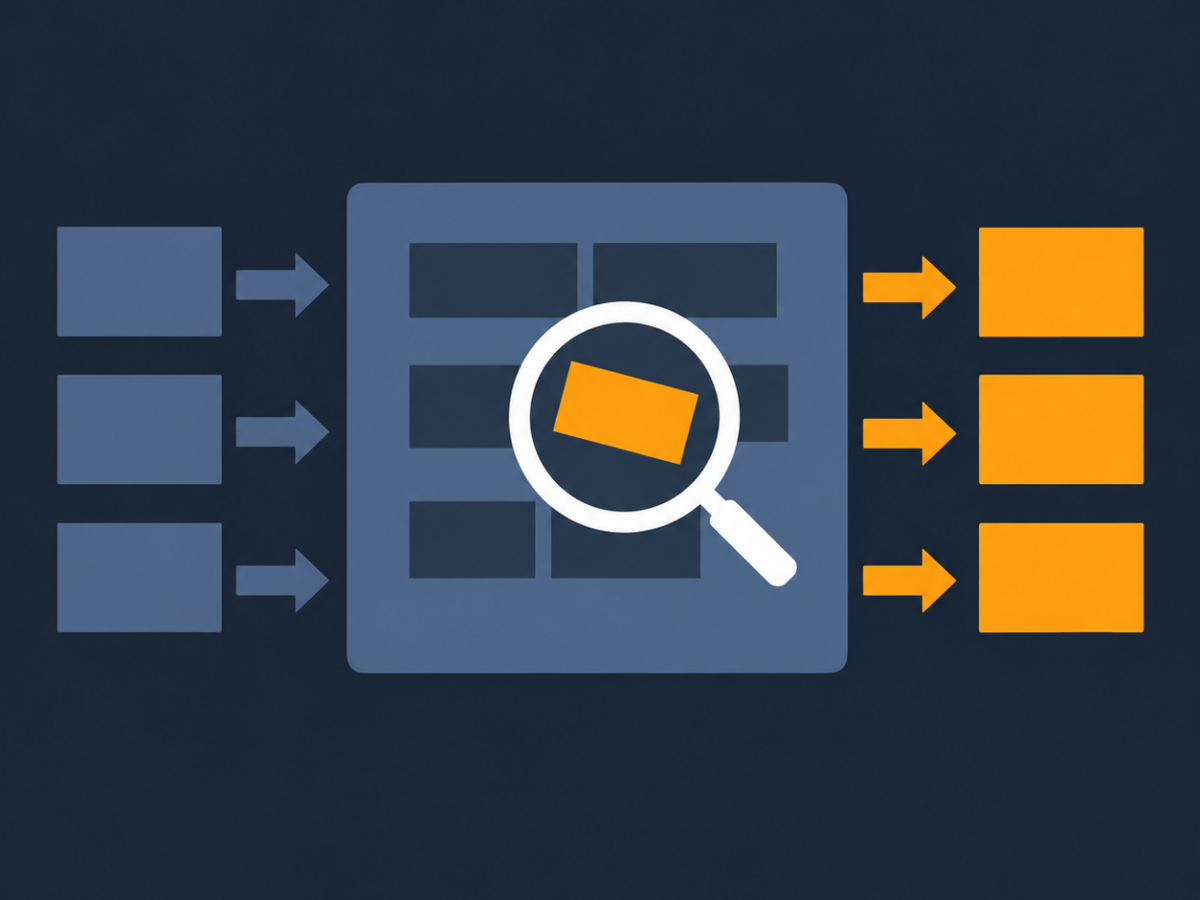 When to Blame the Compiler: An NVCC Case Study