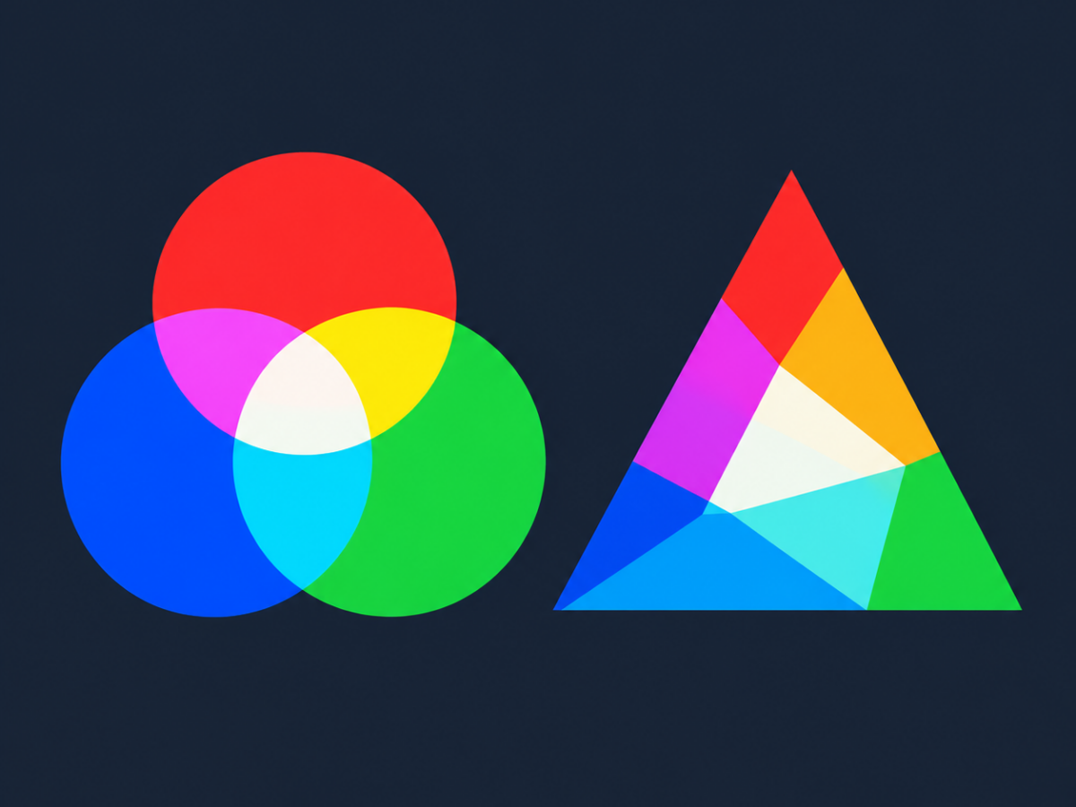 How Color Really Works: An Introduction to Color Spaces